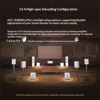 Amplificateur AV Home Cinéma DENON AVC-X6800H professionnel 11,4 canaux 8K avec décodage sonore panoramique et son surround 3D