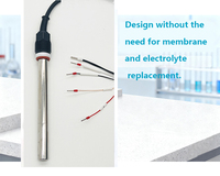 Industrial RS485 Modbus Digital Dissolved Oxygen Meter OEM/ODM Customizable Stainless Steel DO Sensor Probe for Water Analysis