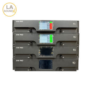 X90 प्रो 4-चैनल हाई-पावर एम्पलीफायर - Product Image 3