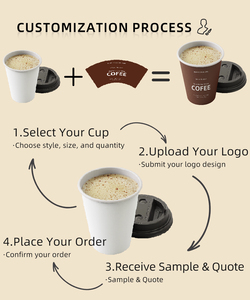 Đôi tường phân hủy sinh học có thể tái chế nhiệt cách điện dùng một lần ly cà phê có nắp đậy tay áo cho lấy đi ly cà phê - Product Image 5