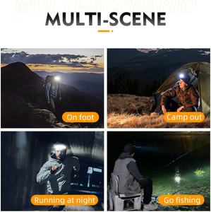 CITICITY Rechargeable <b>LED</b> Headlamp <b>with</b> Beam <b>Motion</b> <b>Sensor</b> IP44 Waterproof Adjustable Head USB-C Charging for Camping & Hiking - Product Image 6