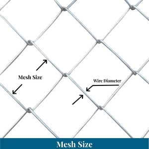 4ft 5ft 6ft 8ft trang trại và lĩnh vực Chuỗi liên kết hàng rào mạ kẽm dây kim cương lưới - Product Image 4