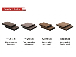 Panneau de clôture WPC 1,83 m x 1,83 m, clôture d'intimité sans creuser, clôture composite en vinyle pour jardin, panneaux de jardin, grain de bois, imitation bois - Product Image 3