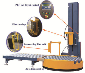 Automatic <b>Stretch</b> Film Online Pallet Wrapping <b>Machine</b> - Product Image 2