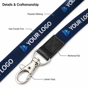 Lanière personnalisée en polyester avec impression par transfert thermique, boucle détachable, divers clips de fixation pour événements, porte-badge d'identification - Product Image 2