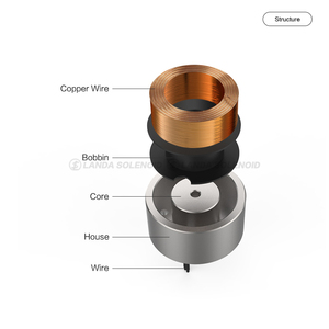 <span class=keywords><strong>Porta</strong></span> singola Mag Elettromagnetica <span class=keywords><strong>Serratura</strong></span> Magnetica Elettronica Serrature Elettriche Per Interni Porte In Vetro - Product Image 4