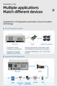 คอมพิวเตอร์อุตสาหกรรม IPC 610 ขนาด 4U พร้อมโครงเครื่อง คอมพิวเตอร์อุตสาหกรรม 4U - Product Image 5