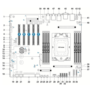 Placa Base para Servidor Tyan S8050GM2NE CEB, Socket Único SP5, DDR5, EPYC 7004, Nueva, Entrega Rápida, Buen Precio, CEB AMD E - Product Image 2