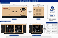 Groupe électrogène diesel silencieux turbocompressé SCDC50SG-W 50 kW 50 Hz alimenté par un moteur SCDC WP4.1D66E200 à démarrage électrique
