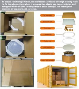 722auto Llantas de Aleación Forjadas Monobloque Personalizadas para Ford Mustang GT GTD <span class=keywords><strong>Shelby</strong></span> GT500 5X114.3, Llantas Forjadas de 19 y 20 Pulgadas - Product Image 6