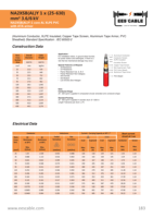 Câble d'alimentation moyenne tension NA2XSB(AL)Y 1 conducteur en aluminium, isolation XLPE, gaine en PVC, blindage en bande d'aluminium, norme IEC 60502
