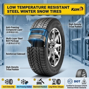 <span class=keywords><strong>Neumáticos</strong></span> Chinos para Automóviles 255/35r18 Runflat Triangle <span class=keywords><strong>Compasal</strong></span> en Polonia y Dubái - Product Image 5