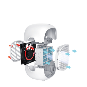 water cooler fan cooling office USB charging Car fan humidifier - Product Image 6