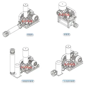 NSR 65 High Efficiency Positive Displacement Blower Manufacturers