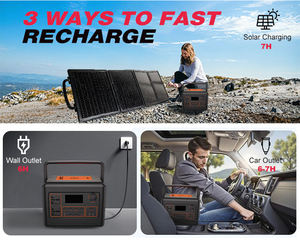 แผงโซลาร์เซลล์พับได้แบบพกพา LANX LX-ZDB01-20W 20 วัตต์ ประสิทธิภาพ 21% สำหรับชาร์จโทรศัพท์มือถือกลางแจ้ง สีดำ/ลายพราง พร้อมกระเป๋า - Product Image 5