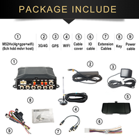 Caméra embarquée mobile GPS 4G pour véhicule, caméra DVR pour voiture, carte mère MDVR, camion, DVR mobile 8 canaux, MDVR 4G