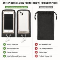 Pochette de sécurité magnétique personnalisée pour téléphone, anti-photographie, sac pour téléphone portable pour événements, conférences, réunions