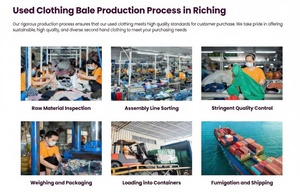 Vêtements d'occasion pour hommes en balles, vente en gros, T-shirts / Chemises / Jeans de seconde main en balles, Friperie <span class=keywords><strong>Homme</strong></span> 1er Choix - Product Image 4