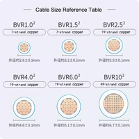 Cable de Cobre Flexible para Uso Doméstico, Estándar Nacional BVR, PVC, 4/6/2.5mm, Cable de Cobre Puro Trenzado de un Solo Núcleo, para Decoración del Hogar
