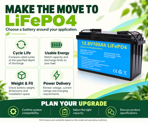 Batería UPS LiFePO4 de 100Ah y 48V, Directo de Fábrica, Paquete de Baterías de Litio para Respaldo Doméstico - Product Image 5