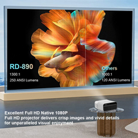 Rigal Rd-890 commande en gros rétro maison Oem projecteur Led 4K Hd Android rétroprojecteur de salle de classe pour chambre