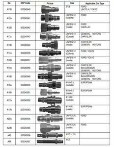Macchina per la Pulizia Automatica del Cambio CAT-601S con Riempimento dell'Olio 220V Attrezzatura per la Cura dell'Auto - Product Image 6