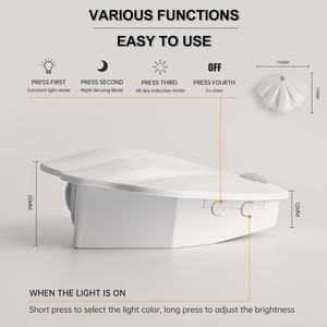 Lampade da Parete a Sensore di Movimento Sunaluna a Forma di Conchiglia, Luci Notturne a Batteria, Applique Moderne in Acrilico, Lampade LED Magnetiche da Cucina - Product Image 6