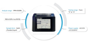 Analizador de Oro XRF, Máquina de Prueba de Pureza de Oro, Máquina de Quilates para Joyería de Oro PM350 con Si-Pin Personalizado AMPTEK - Product Image 5