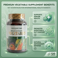 Capsules de Super Aliments Verts à Marque Blanche – Extrait Végétal Mixte pour Énergie et Vitalité – Service Complet OEM ODM