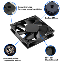 Ventilador Axial sin Escobillas de 120 mm, 12V/24V CC, IP68 Impermeable, para Paneles Eléctricos, Gabinetes e Inversores