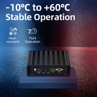 Mini PC Sin Ventilador Intel N100 RAM DDR4 4 2.5G NIC Ethernet LAN RS232 DB9 RS485 Linux Firewall Router Ordenador Industrial