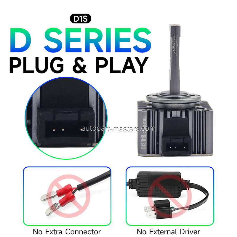 D1S/D1R