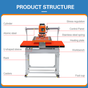 Industrielle Doppelplatten-Sublimations-Heißpressmaschine Automatisch Pneumatisch für Bekleidung Textildruck - Product Image 3