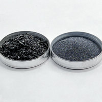 Poudre de carbure de silicium abrasif haute performance au carborundum SiC fin KERUI