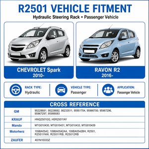 Cremallera <span class=keywords><strong>de</strong></span> dirección asistida hidráulica para Chevrolet <span class=keywords><strong>Spark</strong></span> y Ravon R2 2010-<span class=keywords><strong>2016</strong></span> 95967297 Sin Sensor Ensamblaje <span class=keywords><strong>de</strong></span> engranajes HPS - Product Image 6