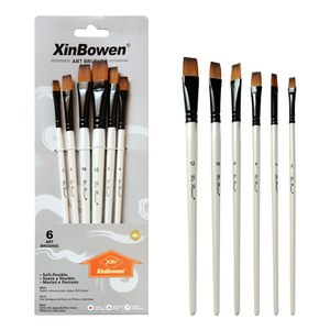 6 pz artista Set di <span class=keywords><strong>pennelli</strong></span> <span class=keywords><strong>per</strong></span> bambini adulti <span class=keywords><strong>pennelli</strong></span> <span class=keywords><strong>per</strong></span> acquerello <span class=keywords><strong>pittura</strong></span> <span class=keywords><strong>a</strong></span> <span class=keywords><strong>olio</strong></span> <span class=keywords><strong>a</strong></span> forma di capelli in legno con manico in Nylon - Product Image 3