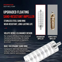 Pompe submersible électrique verticale multi-étages 100QJD 4'' pour puits profond, moteur immergé dans l'huile, longue durée de vie, fonctionnement stable