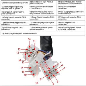 New Universal Xe Máy 12000rmp LCD Đồng Hồ Tốc Độ Đo Dạo Độ Đo Tốc Độ Đo Tốc Độ 1-4 Xi Lanh Xe Máy Đo Xe Máy Kỹ Thuật Số Dash - Product Image 4