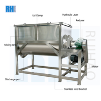 Mélangeur à ruban en acier inoxydable 1000L 2000L à commande électronique pour le traitement des plastiques et des poudres détergentes