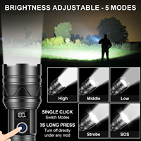 Lampe torche LED zoomable haute puissance, lumière super brillante, rechargeable par USB, corps en aluminium, étanche, pour le camping