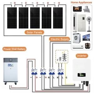 Batería Solar Todo en Uno 48/51.2V 280Ah 15kWh 6000 Ciclos, Sistema de Almacenamiento de Energía Doméstico de Litio Montado en Suelo - Product Image 4