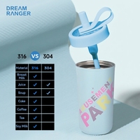 Bouteille d'eau isotherme imprimée Parc d'attractions Kawaii, en acier inoxydable 304, double paroi sous vide, avec paille, anti-fuite, sans BPA, 12-24 heures