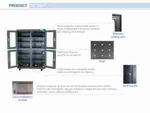 خزانة جافة عالية الكفاءة من الدرجة الصناعية - تخزين مقاوم للرطوبة ضروري للإلكترونيات/الأشباه الموصلات/منتجات الطاقة الجديدة - Product Image 4