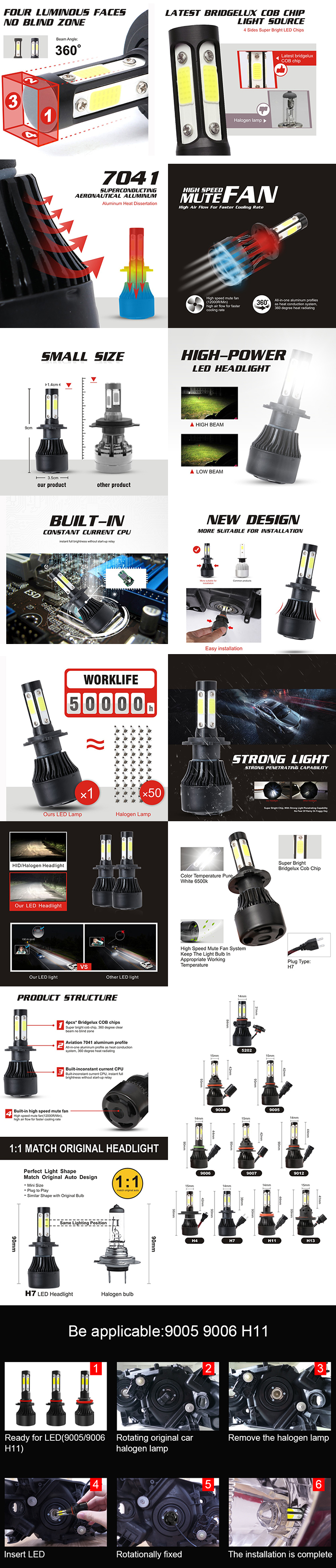 Auto lighting system X7 h7 h11 h4 led headlights bulb 9006 bus headlamp led lighting for vehicle cars led head lights 4 sides