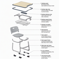 Bureau d'étude moderne pour lycée avec plateau en bois et chaise réglable - Ensemble de mobilier scolaire écologique