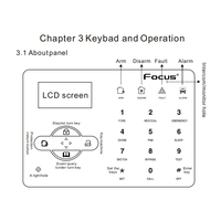 Système d'alarme domestique sans fil Meian ST-IIIB 433 MHz 868 MHz GSM PSTN 4G, 110 dB, écran tactile, systèmes d'alarme vocale en français et en anglais