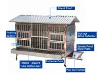 Cages Spéciales Amovibles en Acier Inoxydable Faciles à Nettoyer pour l'Élevage – Grandes Cages à Poulets pour Fermes d'Élevage