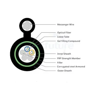 כבל FTTH סיבים אופטיים מותאם אישית 12 ליבות אווירי איור 8 כבל אופטי תומך עצמי FRP משוריין GYFTC8S