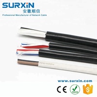 Cable de alimentación de 2, 3, 4, 5, Cable Flexible de núcleo de cobre, RVV 0,75 1 1,5 2,5mm, Cable eléctrico