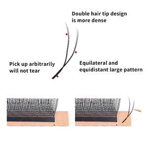 Extensions de cils préfabriquées en forme de UY, noir mat, PBT coréen, plateau de cils dense, courbures <span class=keywords><strong>L</strong></span> LB LC LD M <span class=keywords><strong>LU</strong></span>, marque privée OEM - Product Image 6